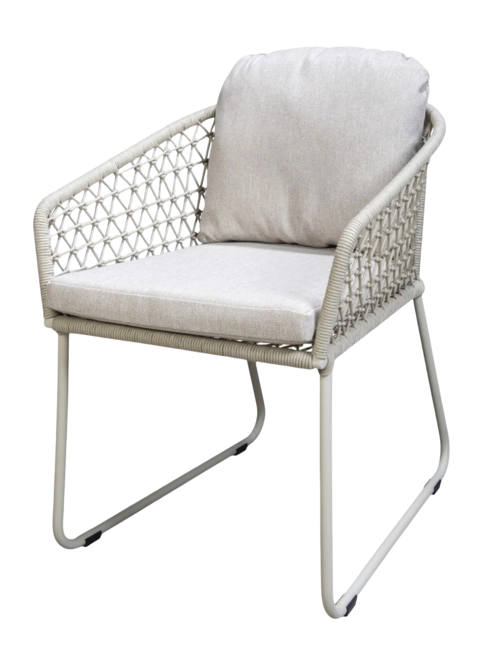 scherp maken en verkleinen
